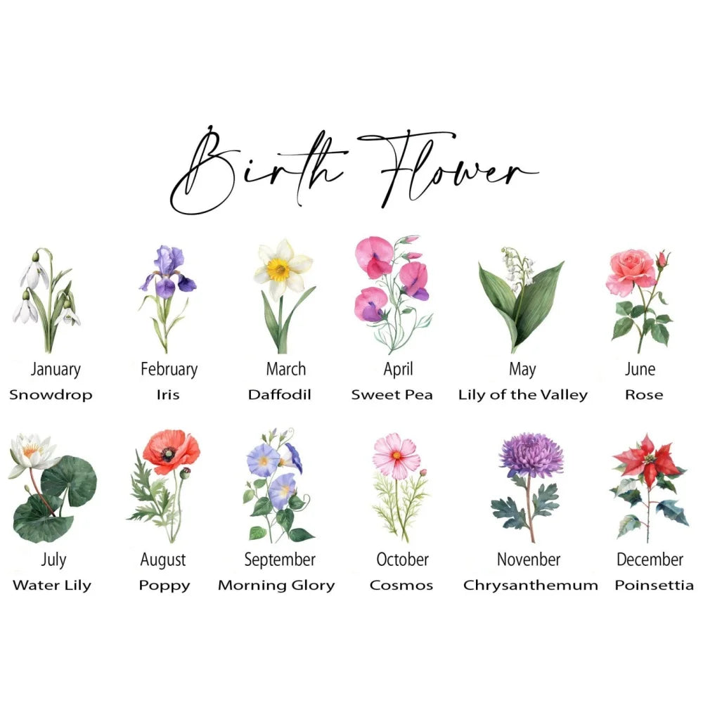 Mum’s Garden Birth Month Flower Personalized LED Night Light – Perfect Mother’s Day Gift for Mum & Grandma